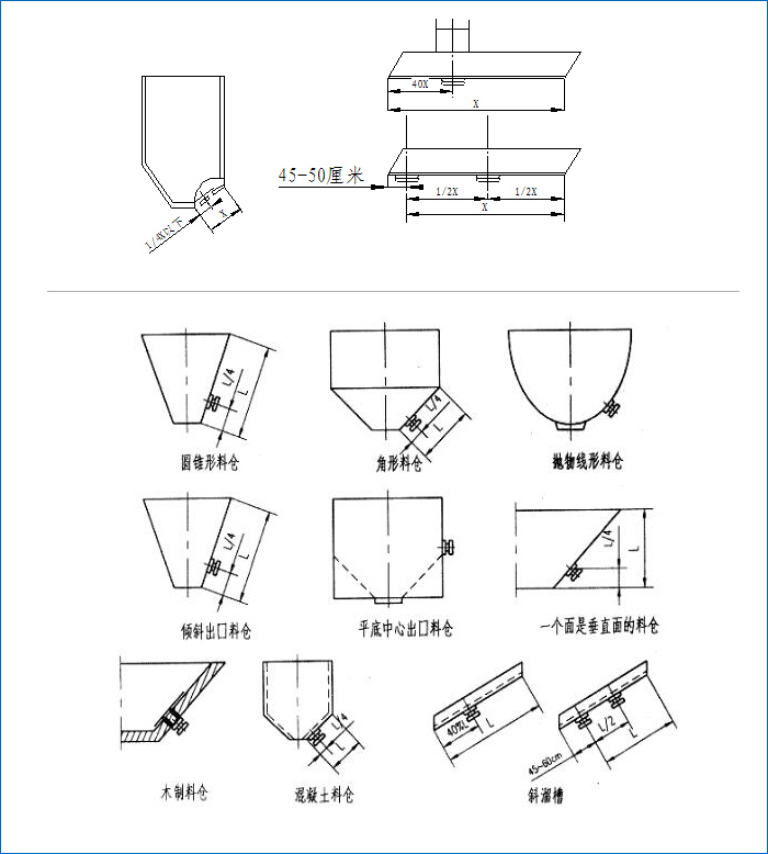 電磁倉(cāng)壁振動(dòng)器安裝圖